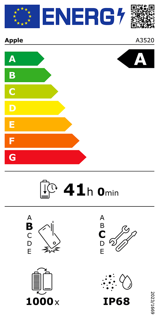 EU-Energielabel, QR Code und Informationen, Apple Modell A3520, Klasse A, Energieeffizienzklassen (auf einer Skala von A bis G), A (am effizientesten) bis G (am wenigsten effizient), Batterielaufzeit pro Zyklus, 41 Std. und 0 Min. pro voller Batterieladung, Sturzfestigkeit Klasse B für wiederholten freien Sturz, A (am robustesten) bis E (am wenigsten robust), Reparierbarkeit der Klasse C, A (am besten reparierbar) bis E (am wenigsten reparierbar), Batteriehaltbarkeit 1.000 Ladezyklen, Schutzart gegen Eindringen von Staub und Wasser (IP) IP68, Verordnung 2023/1669.
