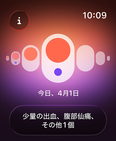 ヘルスケアアプリ内の周期記録のページ、カレンダーが月経のステージと軽めの量であることを示している