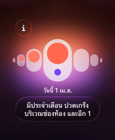 การติดตามรอบเดือนในแอปสุขภาพ, จุดสีส้มและสีม่วงไฮไลต์อาการของการมีประจำเดือนที่แตกต่างกัน