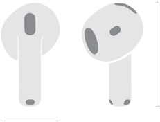 Ilustrácia slúchadiel AirPods 4 so zobrazenou šírkou 18,3 mm a výškou 30,2 mm