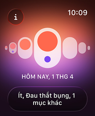 Trang Theo Dõi Chu Kỳ trong Ứng Dụng Sức Khỏe, lịch hiển thị giai đoạn của kỳ kinh nguyệt, ít