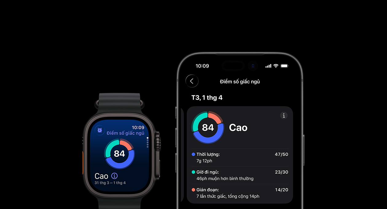 Biểu đồ điểm số giấc ngủ hình tròn và xếp hạng trên Apple Watch Ultra 3, bản phân tích đầy đủ trên iPhone được ghép đôi