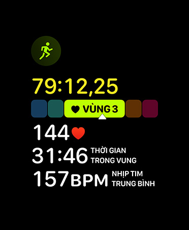 Ứng dụng Bài Tập, chỉ số Vùng Nhịp Tim, nhịp tim ở Vùng 3